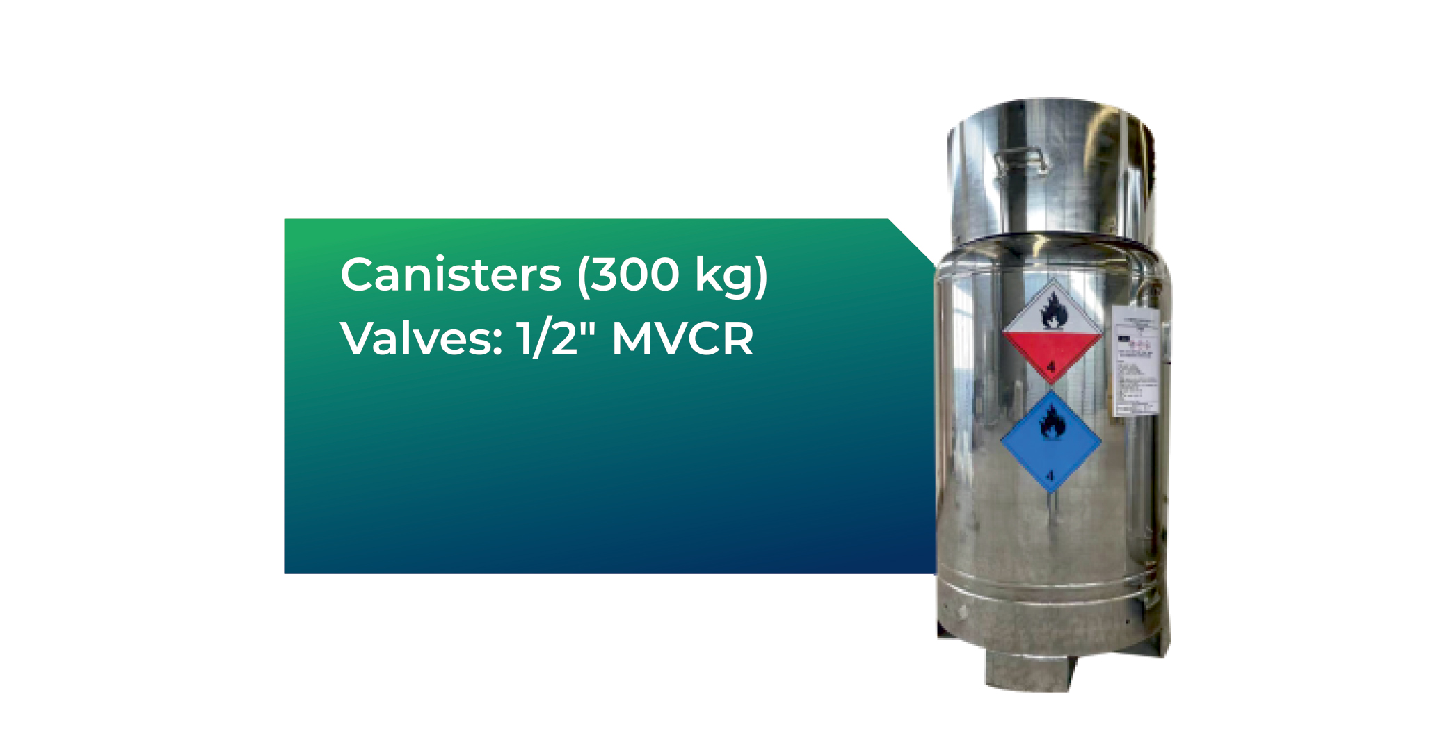 Canisters (300 kg)